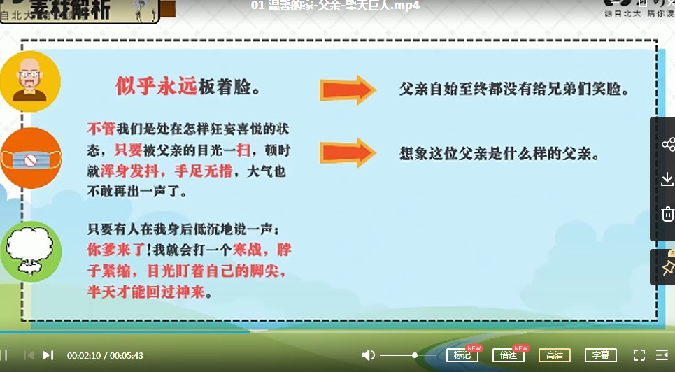 初中小学作文写作课程,云舒写(写作素材课,听完就会写作文系列)初中1、2、3级【完结】