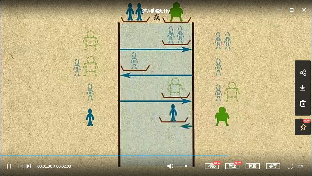 【41课时完整版】高思数学《小学二年级数学思维训练》MP4视频资料网盘下载,二年级数学思维网课课程视频资源下载