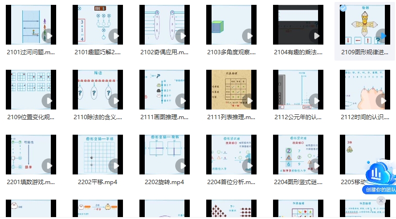 高斯数学小动画(小学数学思维视频),配套小学一年级数学课堂知识点动画教学视频MP4